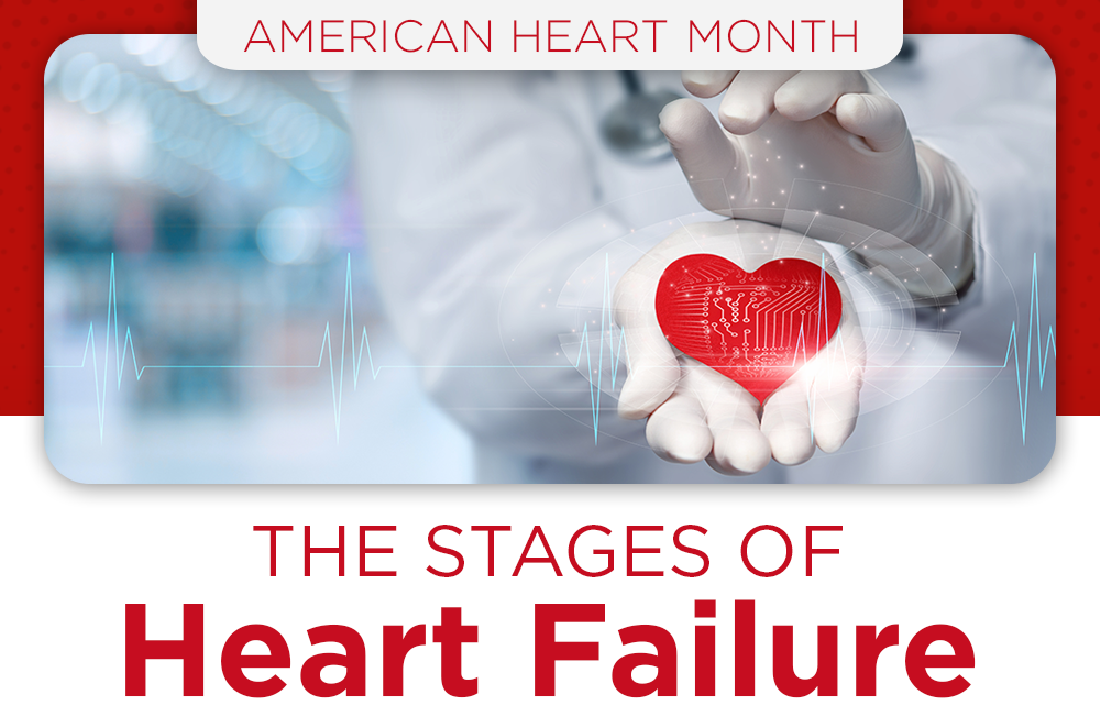 The Stages of Heart Failure