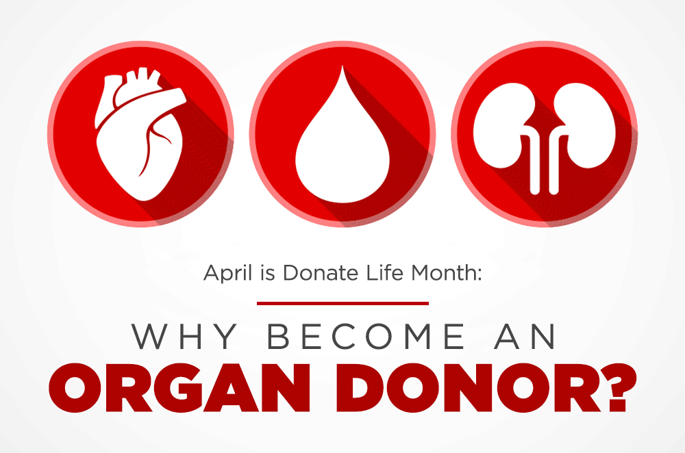 Why Become an Organ Donor?